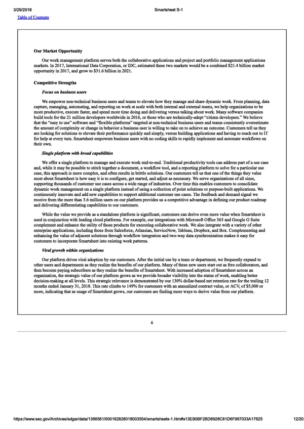 Smartsheet S-1 | Interactive Prospectus - Page 12