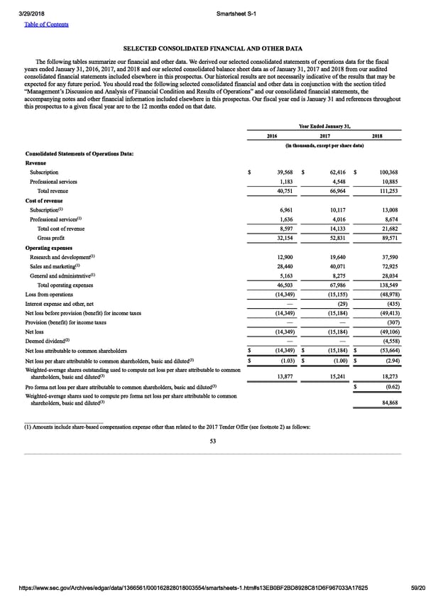 Smartsheet S-1 | Interactive Prospectus - Page 59