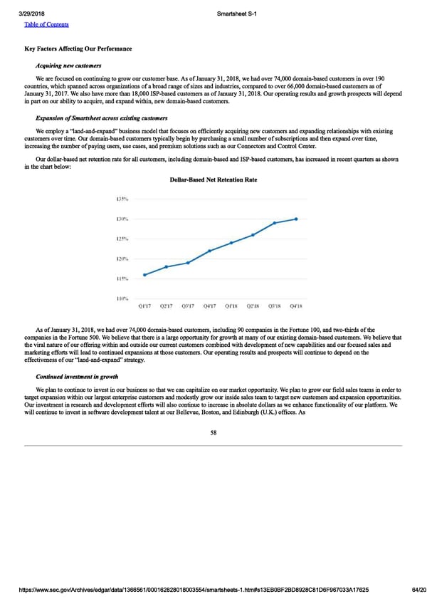 Smartsheet S-1 | Interactive Prospectus - Page 64