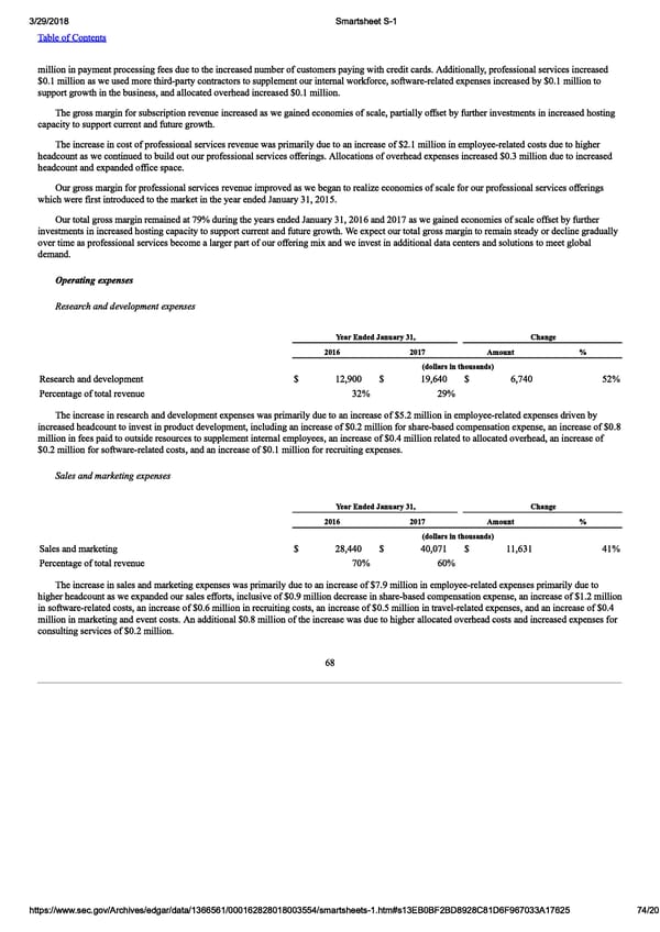 Smartsheet S-1 | Interactive Prospectus - Page 74