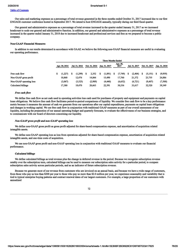 Smartsheet S-1 | Interactive Prospectus - Page 78