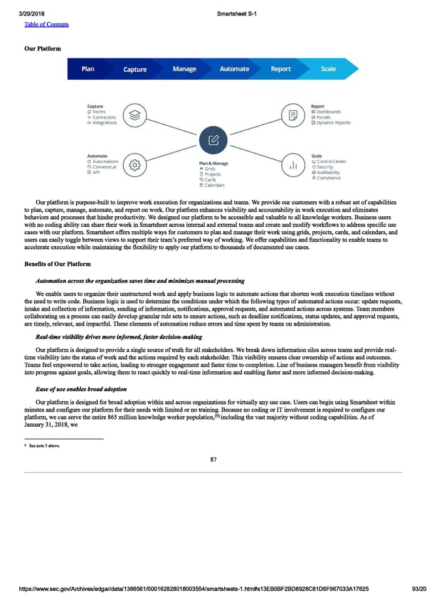 Smartsheet S-1 | Interactive Prospectus - Page 93