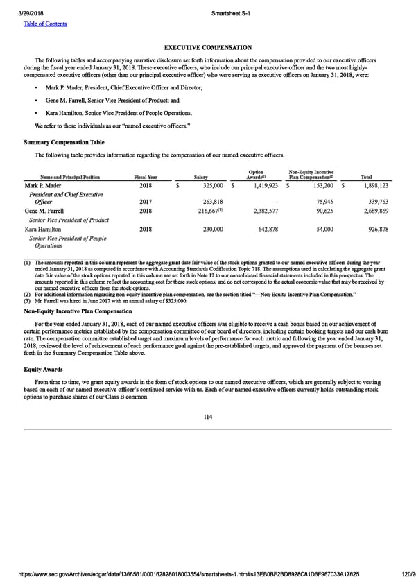 Smartsheet S-1 | Interactive Prospectus - Page 120