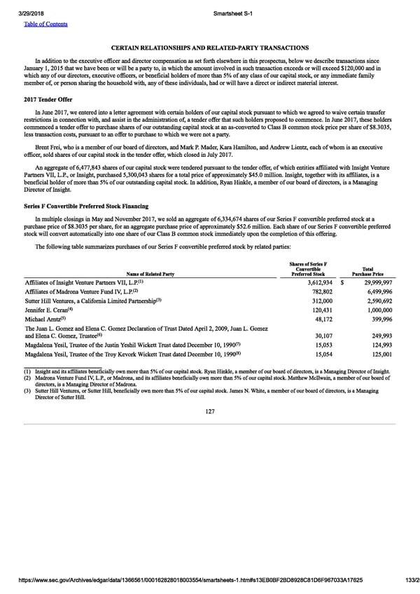 Smartsheet S-1 | Interactive Prospectus - Page 133