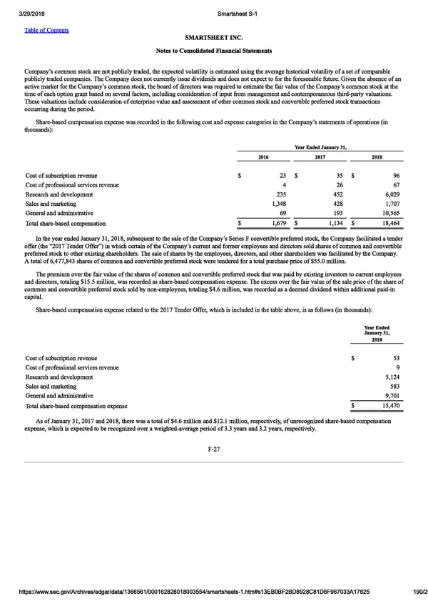 Smartsheet S-1 | Interactive Prospectus - Page 190