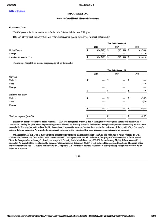 Smartsheet S-1 | Interactive Prospectus - Page 191