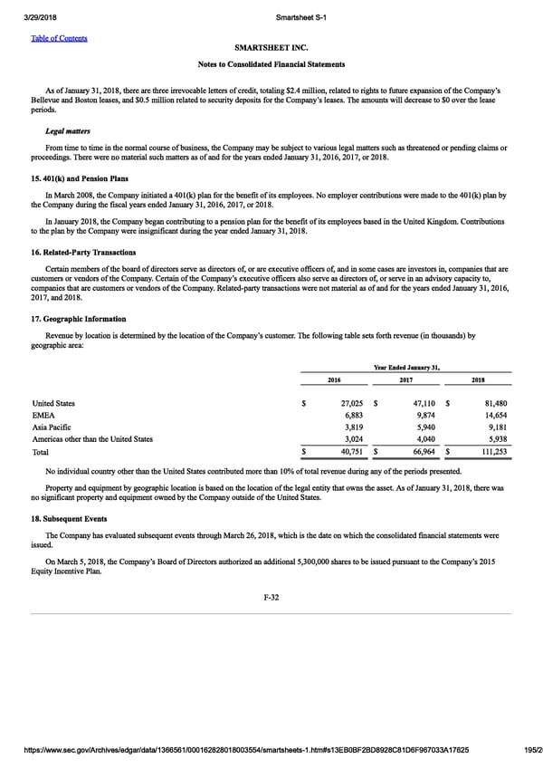 Smartsheet S-1 | Interactive Prospectus - Page 195