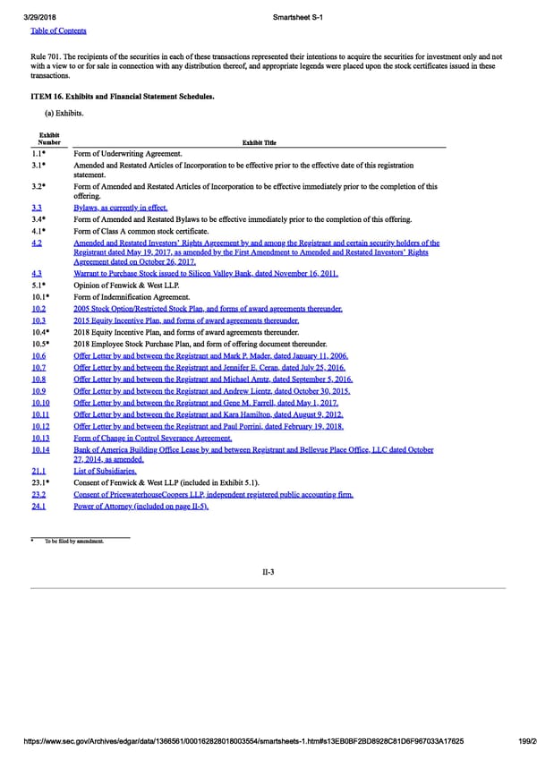 Smartsheet S-1 | Interactive Prospectus - Page 199