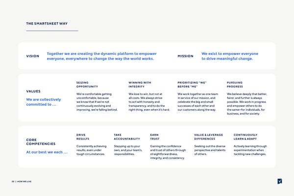 The Story of Smartsheet - Page 20